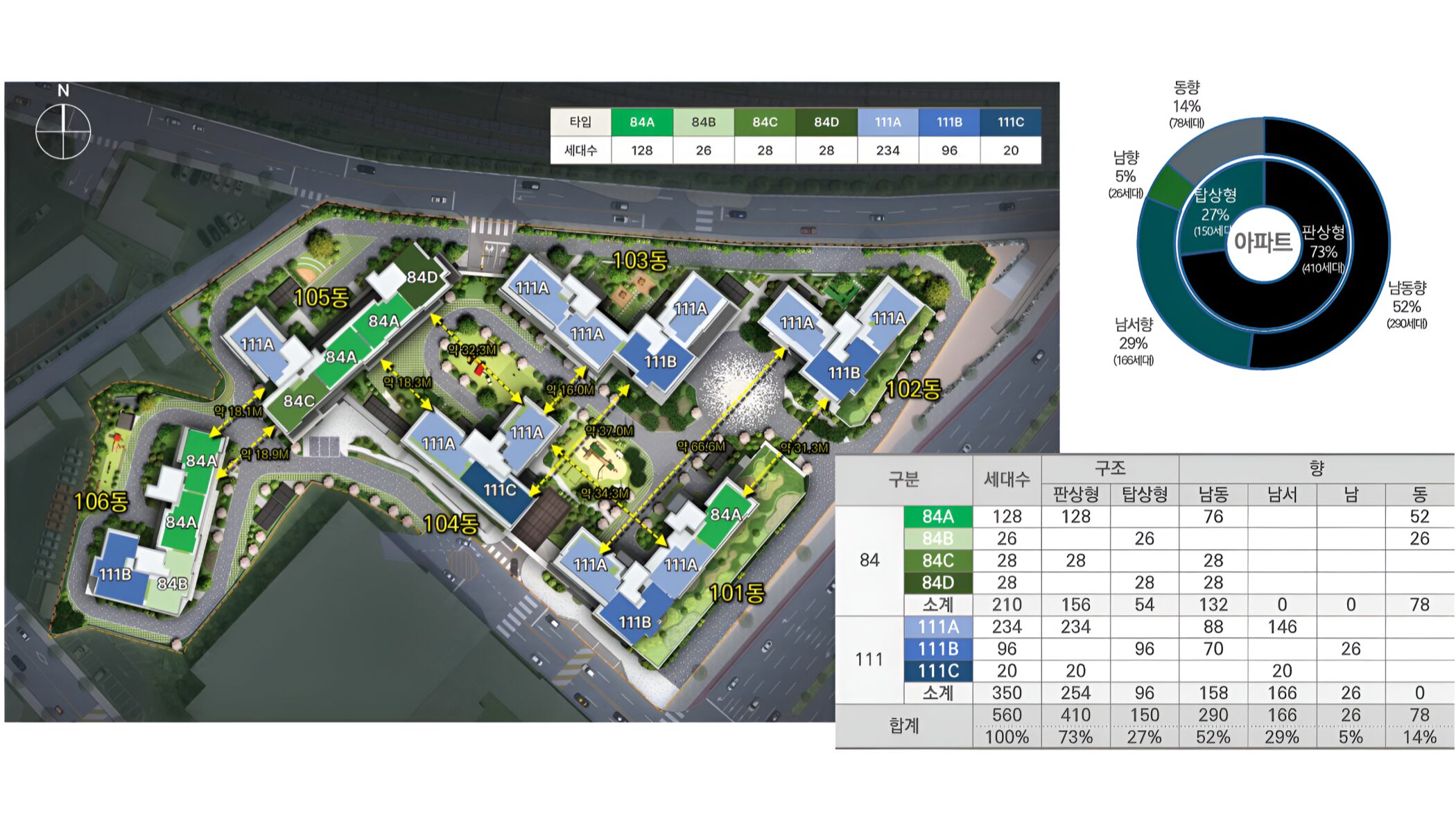 순천 푸르지오 더퍼스트