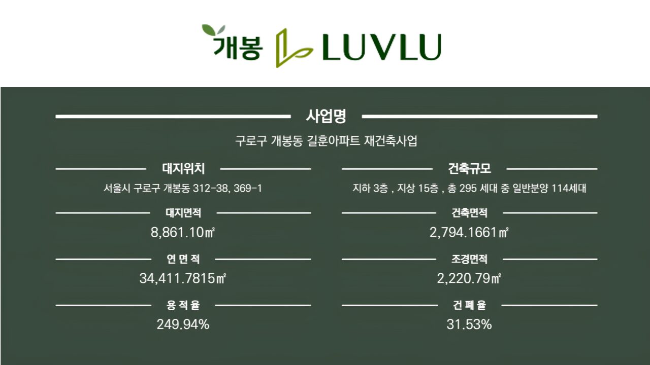 개봉 루브루