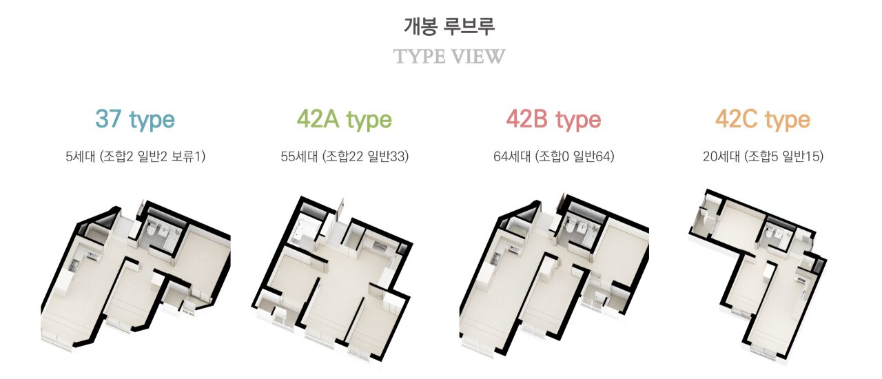 개봉 루브루